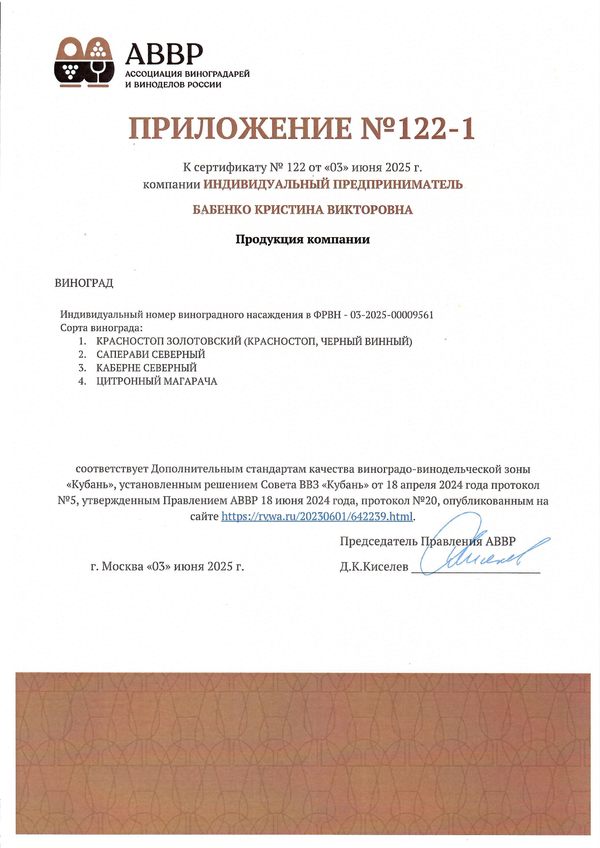 Приложение к Сертификату качества № 122 (ИП БАБЕНКО КРИСТИНА ВИКТОРОВНА) Приложение к Сертификату качества № 122 (ИП БАБЕНКО КРИСТИНА ВИКТОРОВНА)