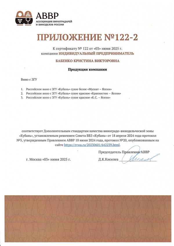 Приложение к Сертификату качества № 122 (ИП БАБЕНКО КРИСТИНА ВИКТОРОВНА) Приложение к Сертификату качества № 122 (ИП БАБЕНКО КРИСТИНА ВИКТОРОВНА)