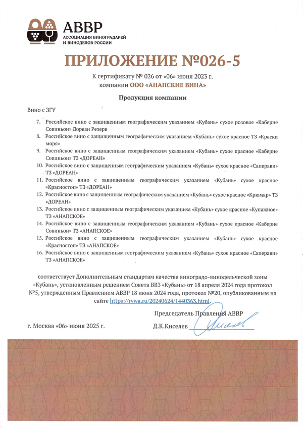 Приложения к Сертификату качества № 026 (ООО АНАПСКИЕ ВИНА) Приложения к Сертификату качества № 026 (ООО АНАПСКИЕ ВИНА)