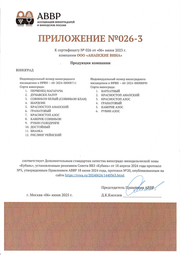 Приложения к Сертификату качества № 026 (ООО АНАПСКИЕ ВИНА) Приложения к Сертификату качества № 026 (ООО АНАПСКИЕ ВИНА)