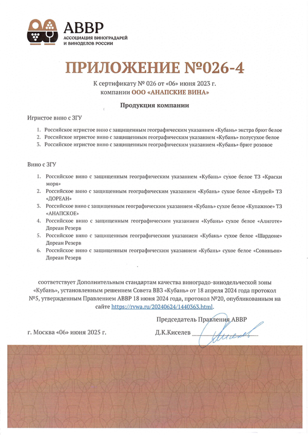 Приложения к Сертификату качества № 026 (ООО АНАПСКИЕ ВИНА) Приложения к Сертификату качества № 026 (ООО АНАПСКИЕ ВИНА)