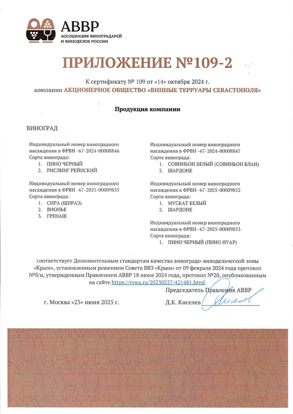 Приложение к Сертификату качества № 109 (АО ВИННЫЕ ТЕРРУАРЫ СЕВАСТОПОЛЯ) Приложение к Сертификату качества № 109 (АО ВИННЫЕ ТЕРРУАРЫ СЕВАСТОПОЛЯ)
