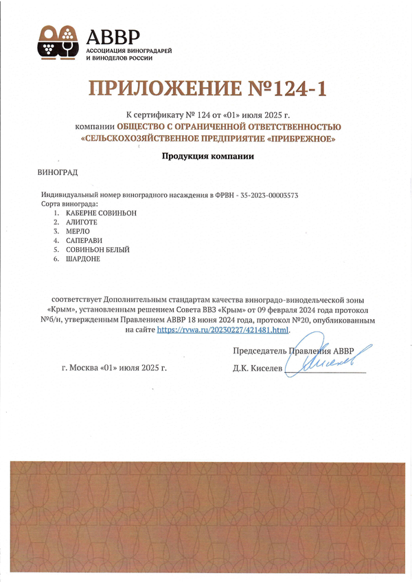 Приложение к Сертификату качества № 124 (ООО СЕЛЬСКОХОЗЯЙСТВЕННОЕ ПРЕДПРИЯТИЕ ПРИБРЕЖНОЕ) Приложение к Сертификату качества № 124 (ООО СЕЛЬСКОХОЗЯЙСТВЕННОЕ ПРЕДПРИЯТИЕ ПРИБРЕЖНОЕ)