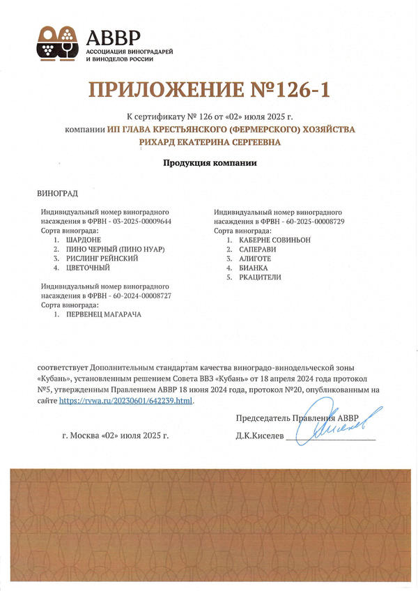 Приложение к Сертификату качества № 126 (ИП ГЛАВА К(Ф)Х РИХАРД ЕКАТЕРИНА СЕРГЕЕВНА) Приложение к Сертификату качества № 126 (ИП ГЛАВА К(Ф)Х РИХАРД ЕКАТЕРИНА СЕРГЕЕВНА)