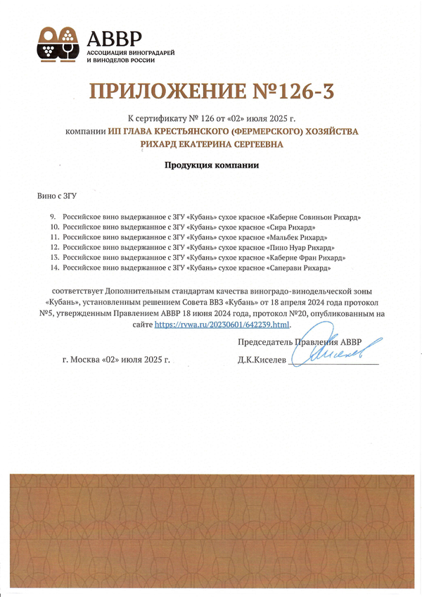 Приложение к Сертификату качества № 126 (ИП ГЛАВА К(Ф)Х РИХАРД ЕКАТЕРИНА СЕРГЕЕВНА) Приложение к Сертификату качества № 126 (ИП ГЛАВА К(Ф)Х РИХАРД ЕКАТЕРИНА СЕРГЕЕВНА)