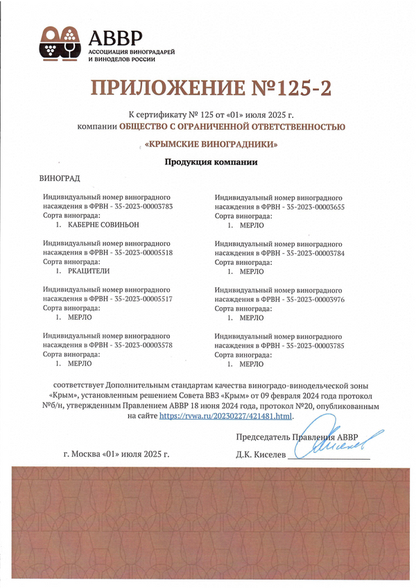 Сертификат качества № 125 (ООО КРЫМСКИЕ ВИНОГРАДНИКИ) Сертификат качества № 125 (ООО КРЫМСКИЕ ВИНОГРАДНИКИ)