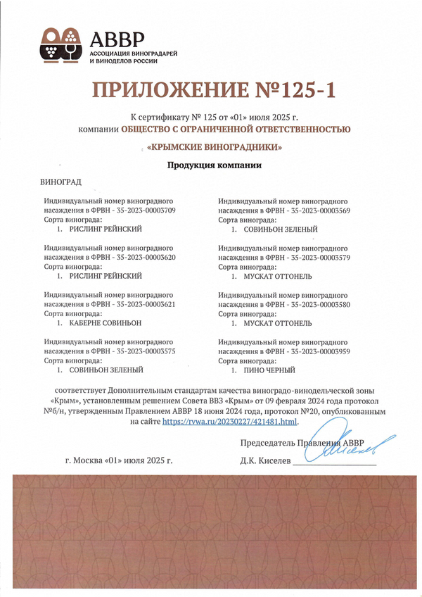Сертификат качества № 125 (ООО КРЫМСКИЕ ВИНОГРАДНИКИ) Сертификат качества № 125 (ООО КРЫМСКИЕ ВИНОГРАДНИКИ)