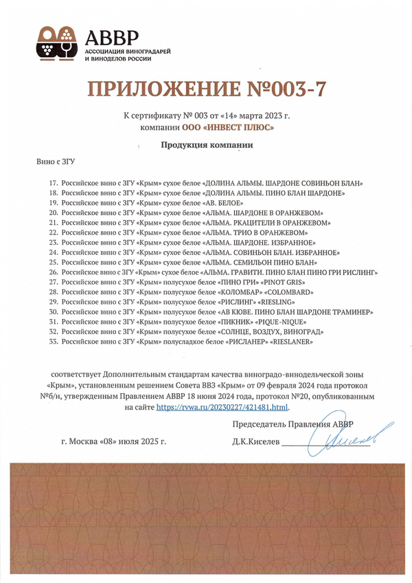 Приложение к Сертификату качества № 003 (ООО ИНВЕСТ ПЛЮС)