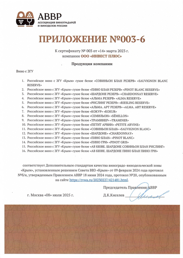 Приложение к Сертификату качества № 003 (ООО ИНВЕСТ ПЛЮС)