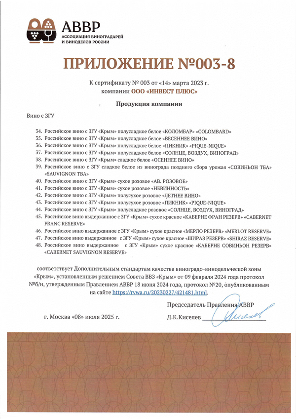 Приложение к Сертификату качества № 003 (ООО ИНВЕСТ ПЛЮС)