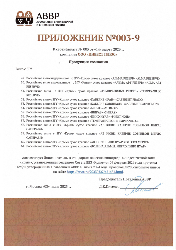 Приложение к Сертификату качества № 003 (ООО ИНВЕСТ ПЛЮС)