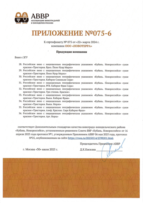 Приложение к Сертификату качества № 075 (ООО НОВОТЕРРА)