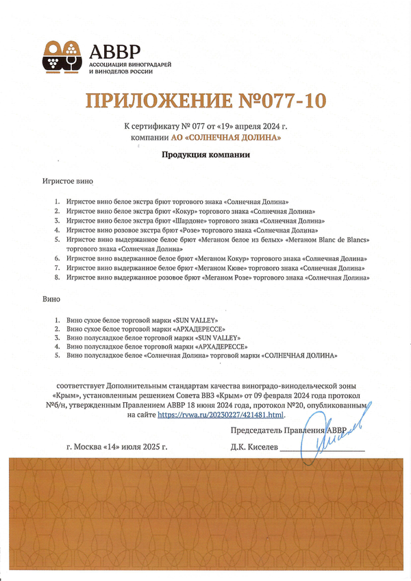 Приложение к Сертификату качества № 077 (АО СОЛНЕЧНАЯ ДОЛИНА) Приложение к Сертификату качества № 077 (АО СОЛНЕЧНАЯ ДОЛИНА)