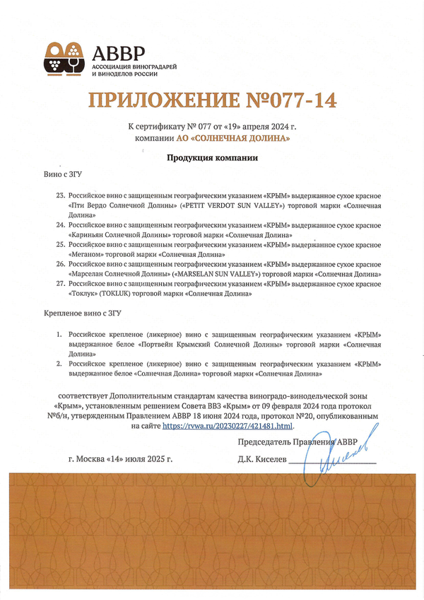 Приложение к Сертификату качества № 077 (АО СОЛНЕЧНАЯ ДОЛИНА) Приложение к Сертификату качества № 077 (АО СОЛНЕЧНАЯ ДОЛИНА)