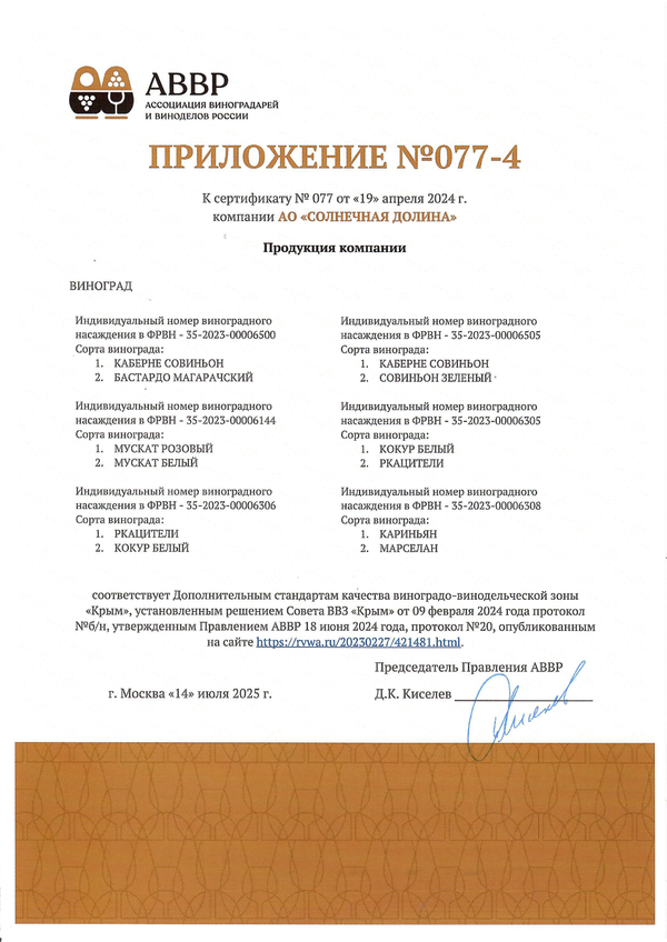 Приложение к Сертификату качества № 077 (АО СОЛНЕЧНАЯ ДОЛИНА) Приложение к Сертификату качества № 077 (АО СОЛНЕЧНАЯ ДОЛИНА)