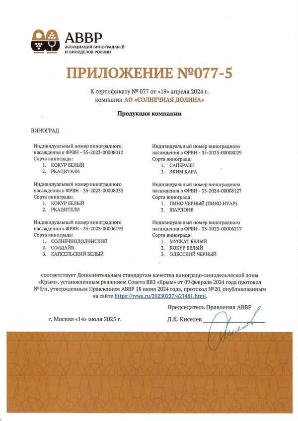 Приложение к Сертификату качества № 077 (АО СОЛНЕЧНАЯ ДОЛИНА) Приложение к Сертификату качества № 077 (АО СОЛНЕЧНАЯ ДОЛИНА)