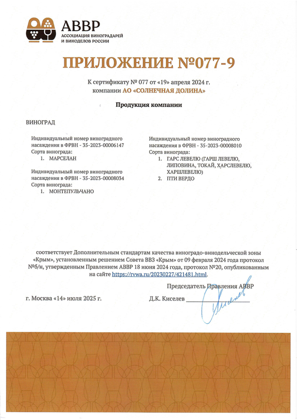 Приложение к Сертификату качества № 077 (АО СОЛНЕЧНАЯ ДОЛИНА) Приложение к Сертификату качества № 077 (АО СОЛНЕЧНАЯ ДОЛИНА)