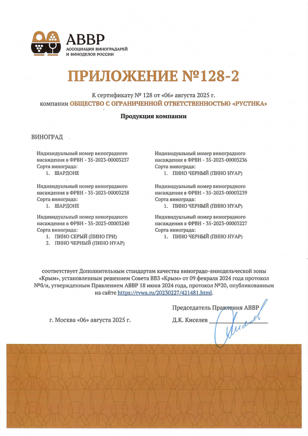 Приложение к Сертификату качества № 128 (ООО РУСТИКА) Приложение к Сертификату качества № 128 (ООО РУСТИКА)