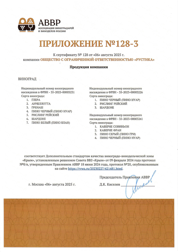 Приложение к Сертификату качества № 128 (ООО РУСТИКА) Приложение к Сертификату качества № 128 (ООО РУСТИКА)