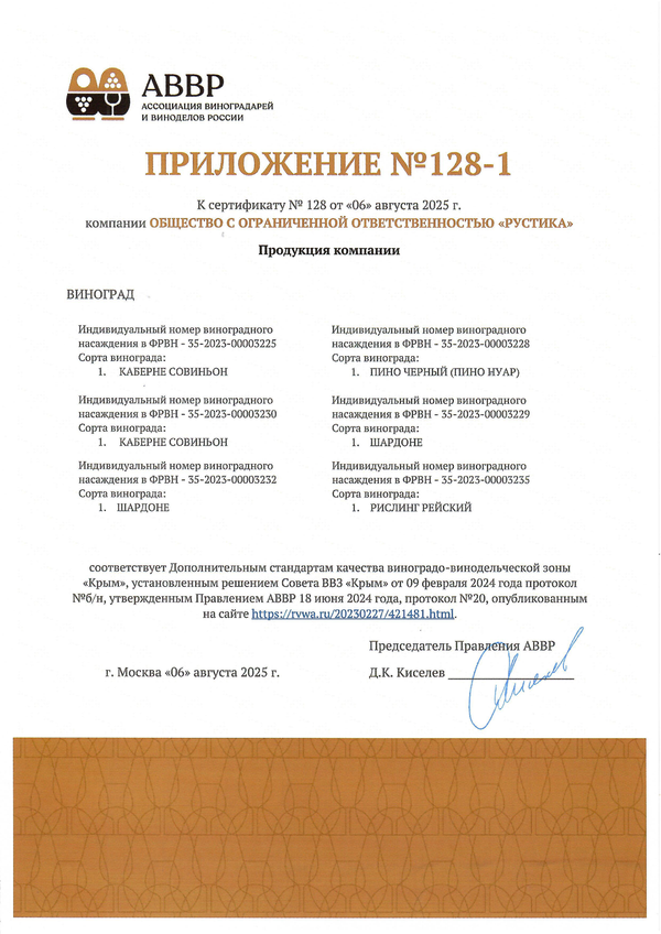 Приложение к Сертификату качества № 128 (ООО РУСТИКА) Приложение к Сертификату качества № 128 (ООО РУСТИКА)