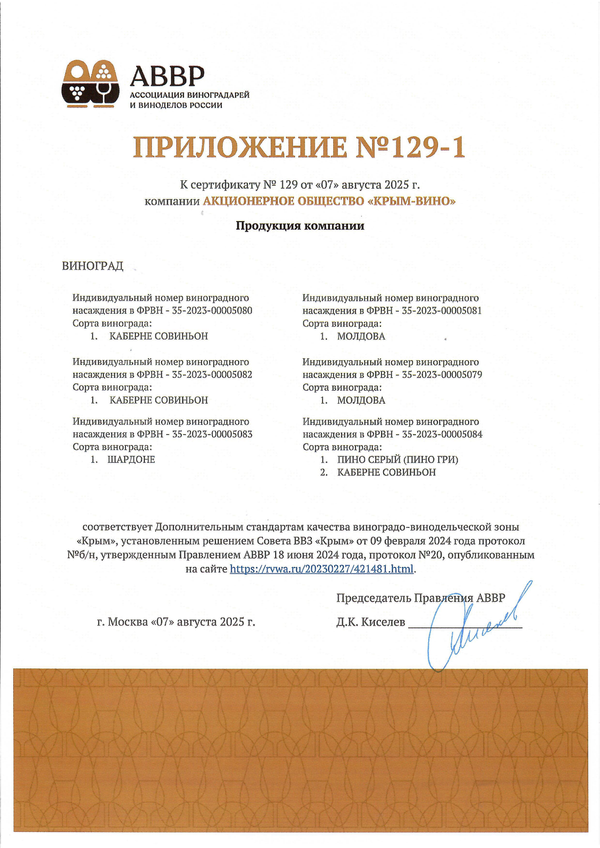 Приложение к Сертификату качества № 129 (АО КРЫМ ВИНО) Приложение к Сертификату качества № 129 (АО КРЫМ ВИНО)