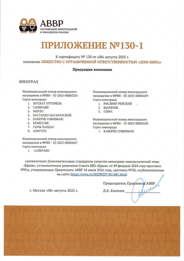 Приложение к Сертификату качества № 130 (ООО ДОМ ВИНА) Приложение к Сертификату качества № 130 (ООО ДОМ ВИНА)