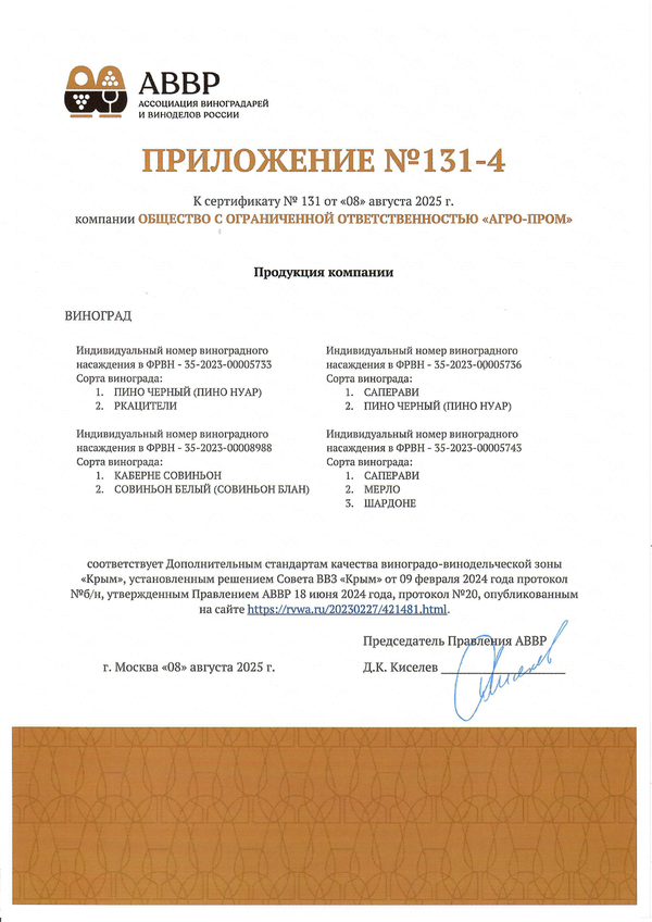 Приложение к Сертификату качества № 131 (ООО АГРО-ПРОМ) Приложение к Сертификату качества № 131 (ООО АГРО-ПРОМ)