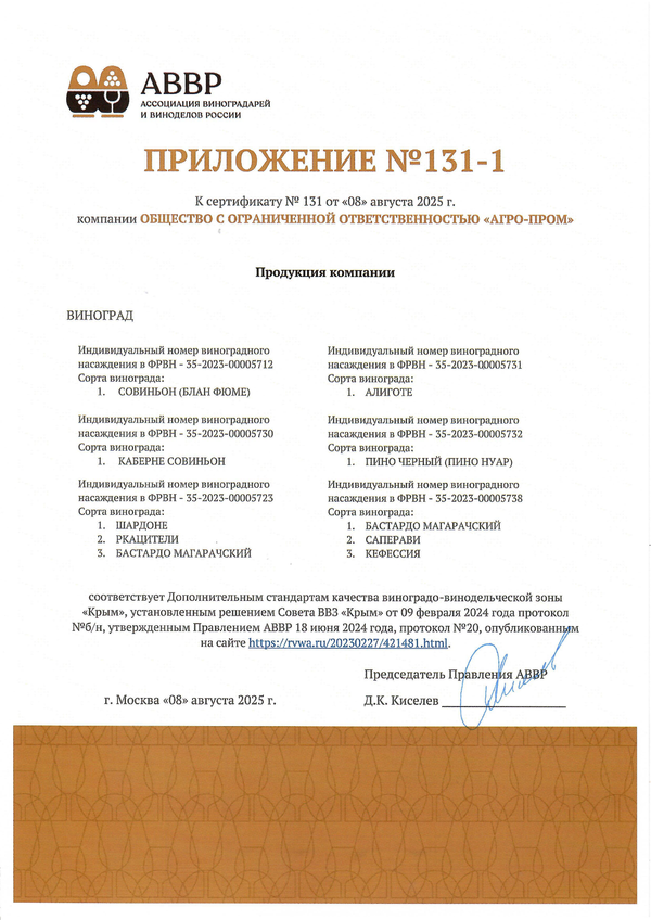 Приложение к Сертификату качества № 131 (ООО АГРО-ПРОМ) Приложение к Сертификату качества № 131 (ООО АГРО-ПРОМ)