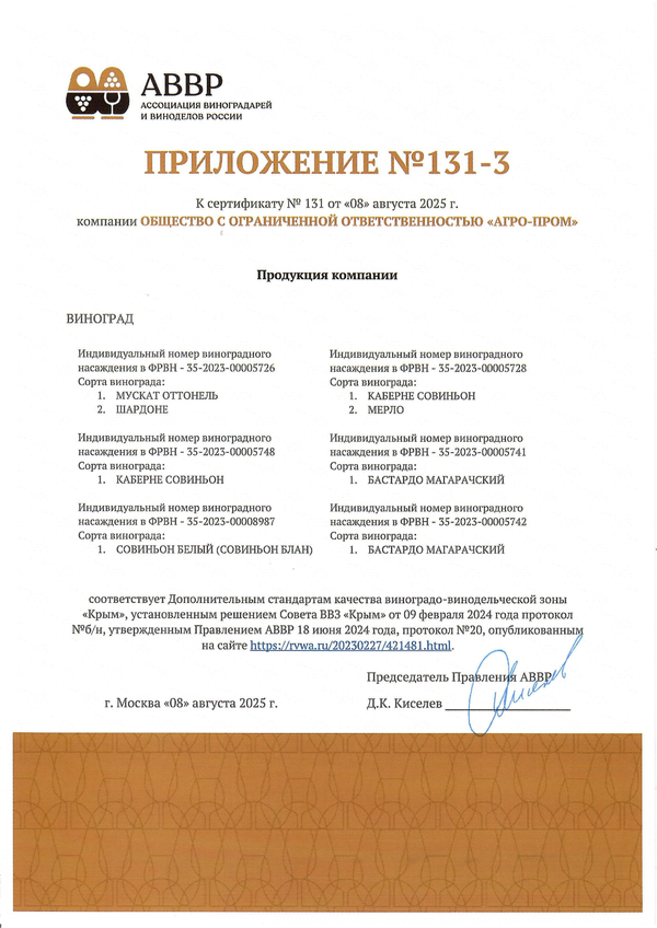 Приложение к Сертификату качества № 131 (ООО АГРО-ПРОМ) Приложение к Сертификату качества № 131 (ООО АГРО-ПРОМ)