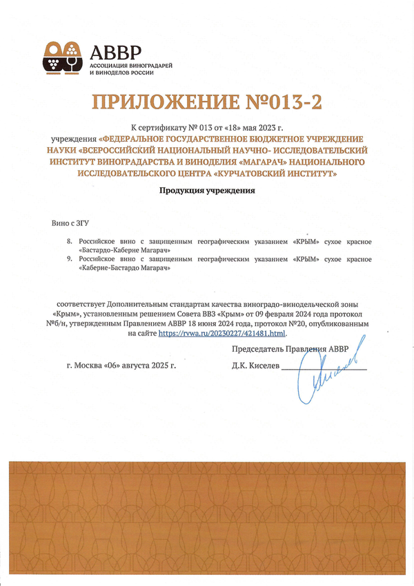 Приложение к Сертификату качества № 013 (ФГБУН ВСЕРОССИЙСКИЙ НАЦИОНАЛЬНЫЙ НАУЧНО-ИССЛЕДОВАТЕЛЬСКИЙ ИНСТИТУТ ВИНОГРАДАРСТВА И ВИНОДЕЛИЯ МАГАРАЧ НИЦ КУРЧАТОВСКИЙ ИНСТИТУТ)