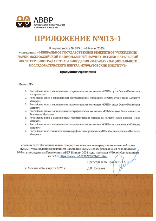 Приложение к Сертификату качества № 013 (ФГБУН ВСЕРОССИЙСКИЙ НАЦИОНАЛЬНЫЙ НАУЧНО-ИССЛЕДОВАТЕЛЬСКИЙ ИНСТИТУТ ВИНОГРАДАРСТВА И ВИНОДЕЛИЯ МАГАРАЧ НИЦ КУРЧАТОВСКИЙ ИНСТИТУТ)