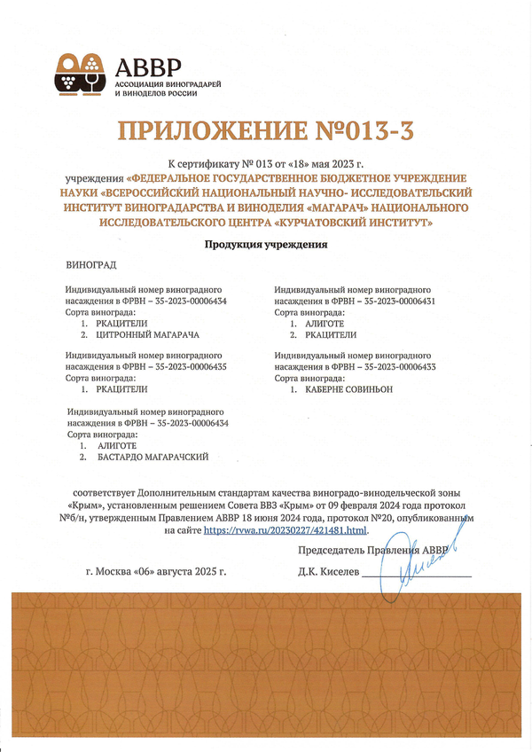 Приложение к Сертификату качества № 013 (ФГБУН ВСЕРОССИЙСКИЙ НАЦИОНАЛЬНЫЙ НАУЧНО-ИССЛЕДОВАТЕЛЬСКИЙ ИНСТИТУТ ВИНОГРАДАРСТВА И ВИНОДЕЛИЯ МАГАРАЧ НИЦ КУРЧАТОВСКИЙ ИНСТИТУТ)