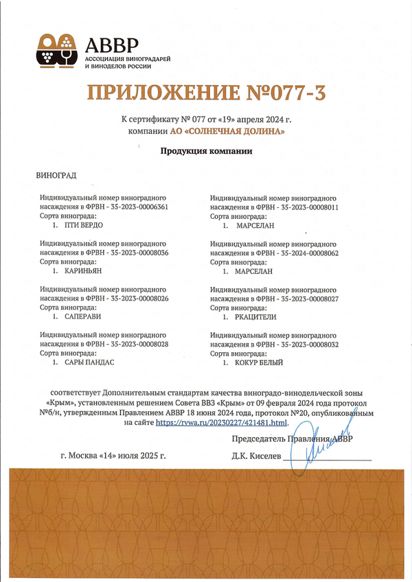 Приложение к Сертификату качества № 077 (АО СОЛНЕЧНАЯ ДОЛИНА) Приложение к Сертификату качества № 077 (АО СОЛНЕЧНАЯ ДОЛИНА)