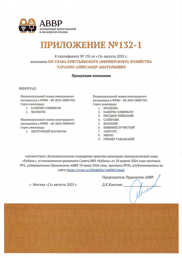 Сертификат качества № 132 (КФХ ТАРАХНО АЛЕКСАНДР АНАТОЛЬЕВИЧ)