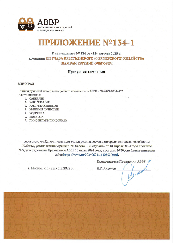 Приложение к Сертификату качества № 134 (ИП ГЛАВА К(Ф)Х ШАМРАЙ ЕВГЕНИЙ ОЛЕГОВИЧ)