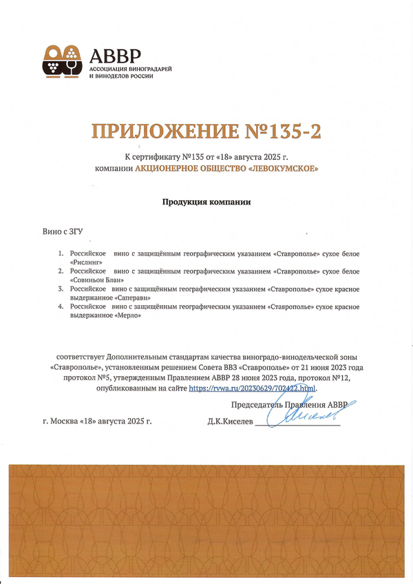 Приложение к Сертификату качества № 135 (АО ЛЕВОКУМСКОЕ) Приложение к Сертификату качества № 135 (АО ЛЕВОКУМСКОЕ)
