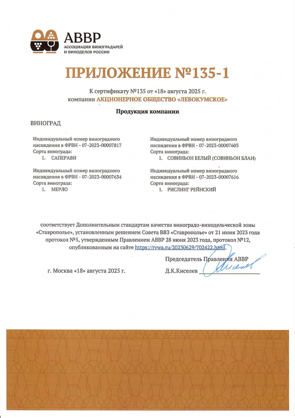 Приложение к Сертификату качества № 135 (АО ЛЕВОКУМСКОЕ) Приложение к Сертификату качества № 135 (АО ЛЕВОКУМСКОЕ)