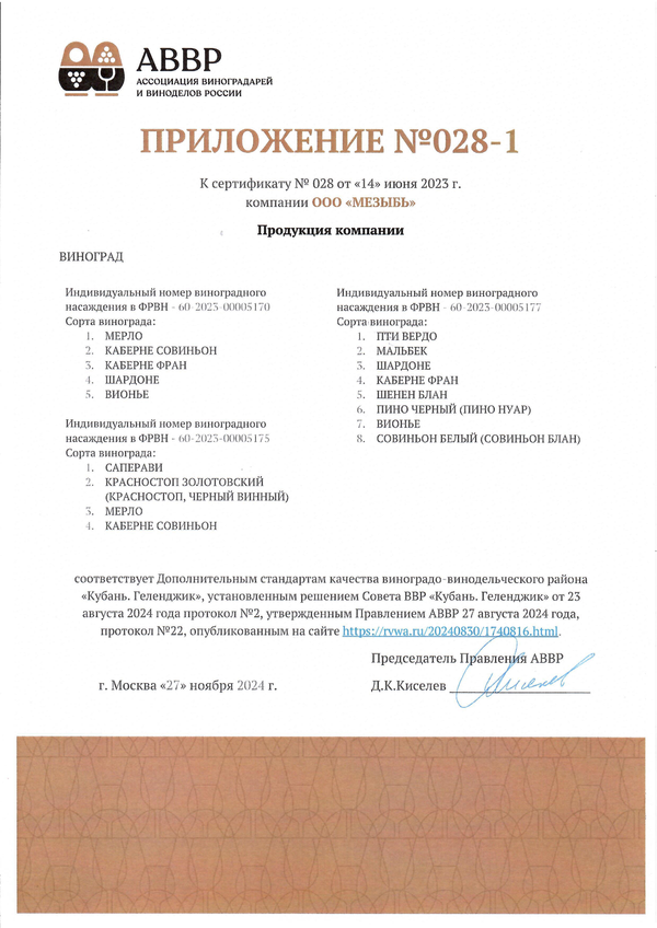 Приложение к Сертификату качества № 028 (ООО МЕЗЫБЬ) Приложение к Сертификату качества № 028 (ООО МЕЗЫБЬ)