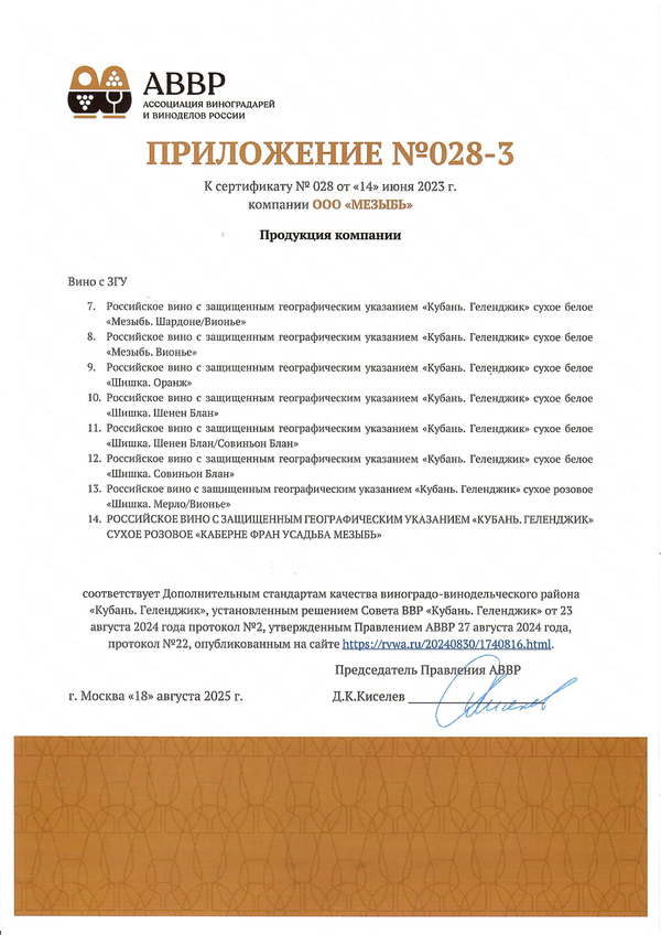 Приложение к Сертификату качества № 028 (ООО МЕЗЫБЬ) Приложение к Сертификату качества № 028 (ООО МЕЗЫБЬ)