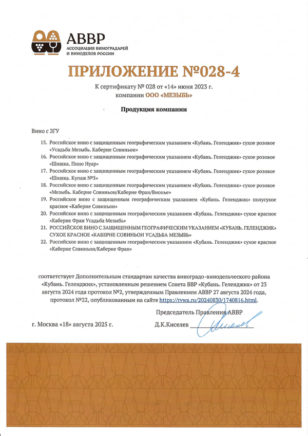 Приложение к Сертификату качества № 028 (ООО МЕЗЫБЬ) Приложение к Сертификату качества № 028 (ООО МЕЗЫБЬ)