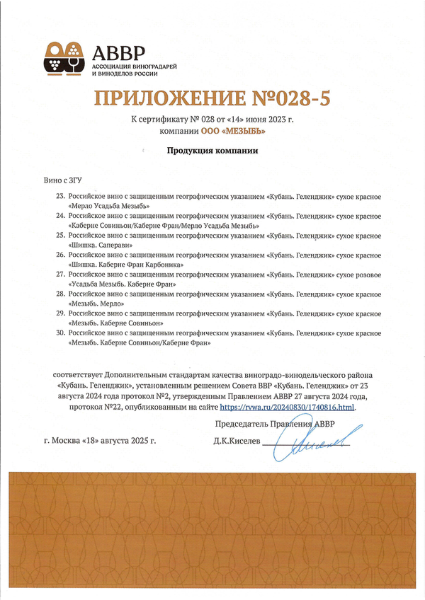 Приложение к Сертификату качества № 028 (ООО МЕЗЫБЬ) Приложение к Сертификату качества № 028 (ООО МЕЗЫБЬ)