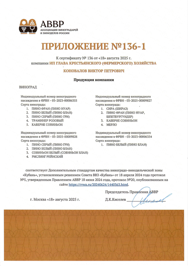 Приложение к Сертификату качества № 136 (ИП ГЛАВА К(Ф)Х КОНОВАЛОВ ВИКТОР ПЕТРОВИЧ)
