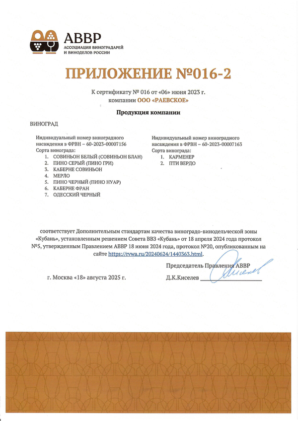 Приложение к Сертификату качества № 016 (ООО РАЕВСКОЕ) Приложение к Сертификату качества № 016 (ООО РАЕВСКОЕ)
