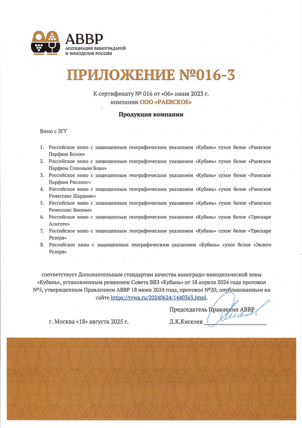 Приложение к Сертификату качества № 016 (ООО РАЕВСКОЕ) Приложение к Сертификату качества № 016 (ООО РАЕВСКОЕ)