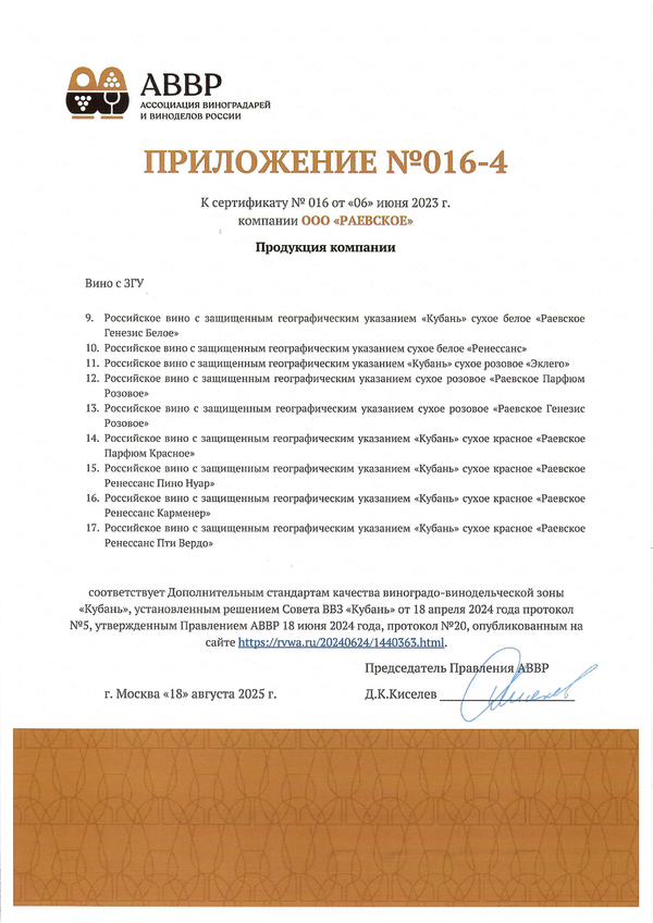 Приложение к Сертификату качества № 016 (ООО РАЕВСКОЕ) Приложение к Сертификату качества № 016 (ООО РАЕВСКОЕ)
