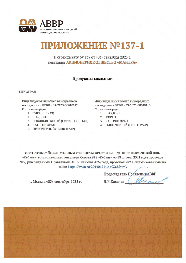 Приложение к Сертификату качества № 137 (АО МАНТРА) Приложение к Сертификату качества № 137 (АО МАНТРА)