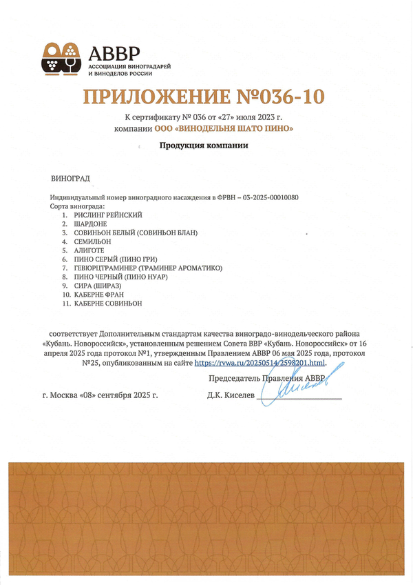 Приложение к Сертификату качества № 036 (ООО ВИНОДЕЛЬНЯ ШАТО ПИНО) Приложение к Сертификату качества № 036 (ООО ВИНОДЕЛЬНЯ ШАТО ПИНО)