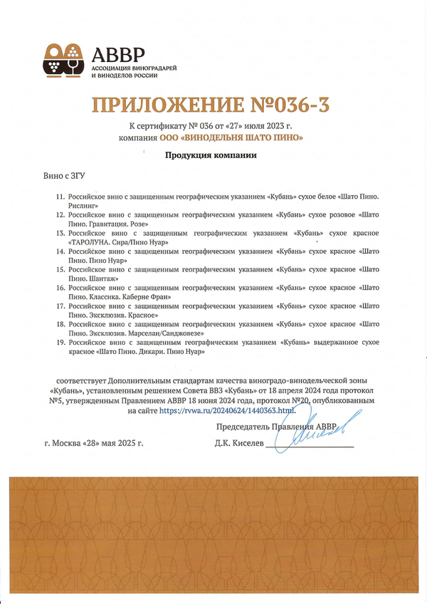 Приложение к Сертификату качества № 036 (ООО ВИНОДЕЛЬНЯ ШАТО ПИНО) Приложение к Сертификату качества № 036 (ООО ВИНОДЕЛЬНЯ ШАТО ПИНО)