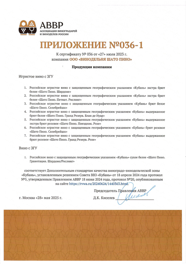 Приложение к Сертификату качества № 036 (ООО ВИНОДЕЛЬНЯ ШАТО ПИНО) Приложение к Сертификату качества № 036 (ООО ВИНОДЕЛЬНЯ ШАТО ПИНО)