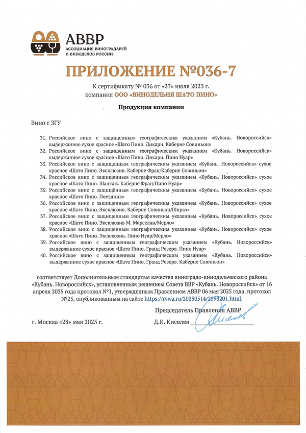 Приложение к Сертификату качества № 036 (ООО ВИНОДЕЛЬНЯ ШАТО ПИНО) Приложение к Сертификату качества № 036 (ООО ВИНОДЕЛЬНЯ ШАТО ПИНО)
